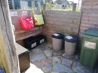 Refuse recycling